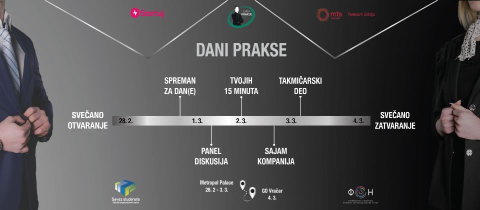 Iz teorije u Praksu: Dani prakse