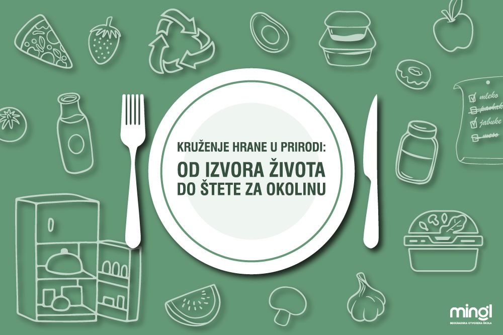 Kruženje hrane u prirodi: od izvora života do štete za okolinu