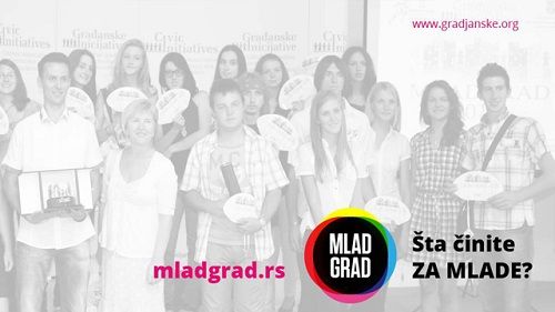 KOMS traži MladGrad – omladinsku prestonicu Srbije