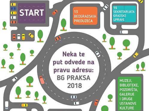 Prijavi se za Univerzitetsku radnu praksu - BG PRAKSA 2018