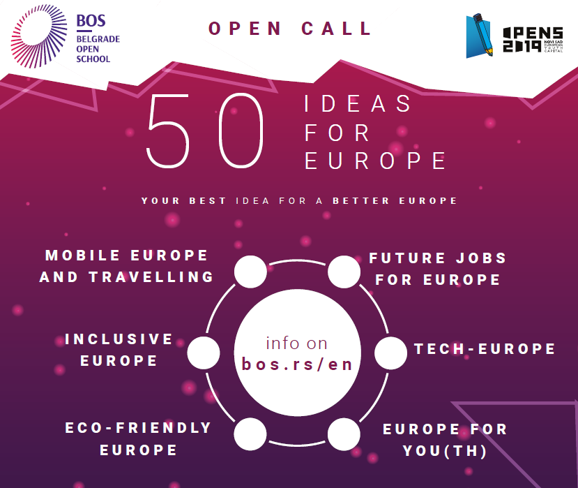 Odabrano 50 ideja za Evropu #EYC2019