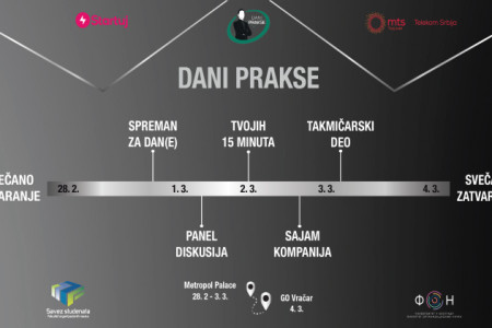 Iz teorije u Praksu: Dani prakse