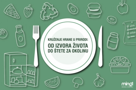 Kruženje hrane u prirodi: od izvora života do štete za okolinu    