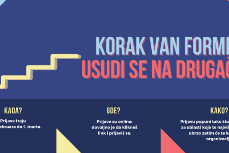 Korak van forme: usudi se na drugačije!