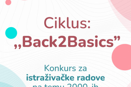 Konkurs za istraživače u oblasti društvenih nauka za publikaciju i projekat ,,Back2Basics” na temu 2000ih