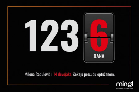 Pokrenuta kampanja podrške Mileni Radulović i 14 devojaka, više od 1.200 dana bez presude